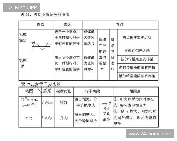 360直播体育足球比赛精彩回顾与分析助你掌握赛事动态与战术变化